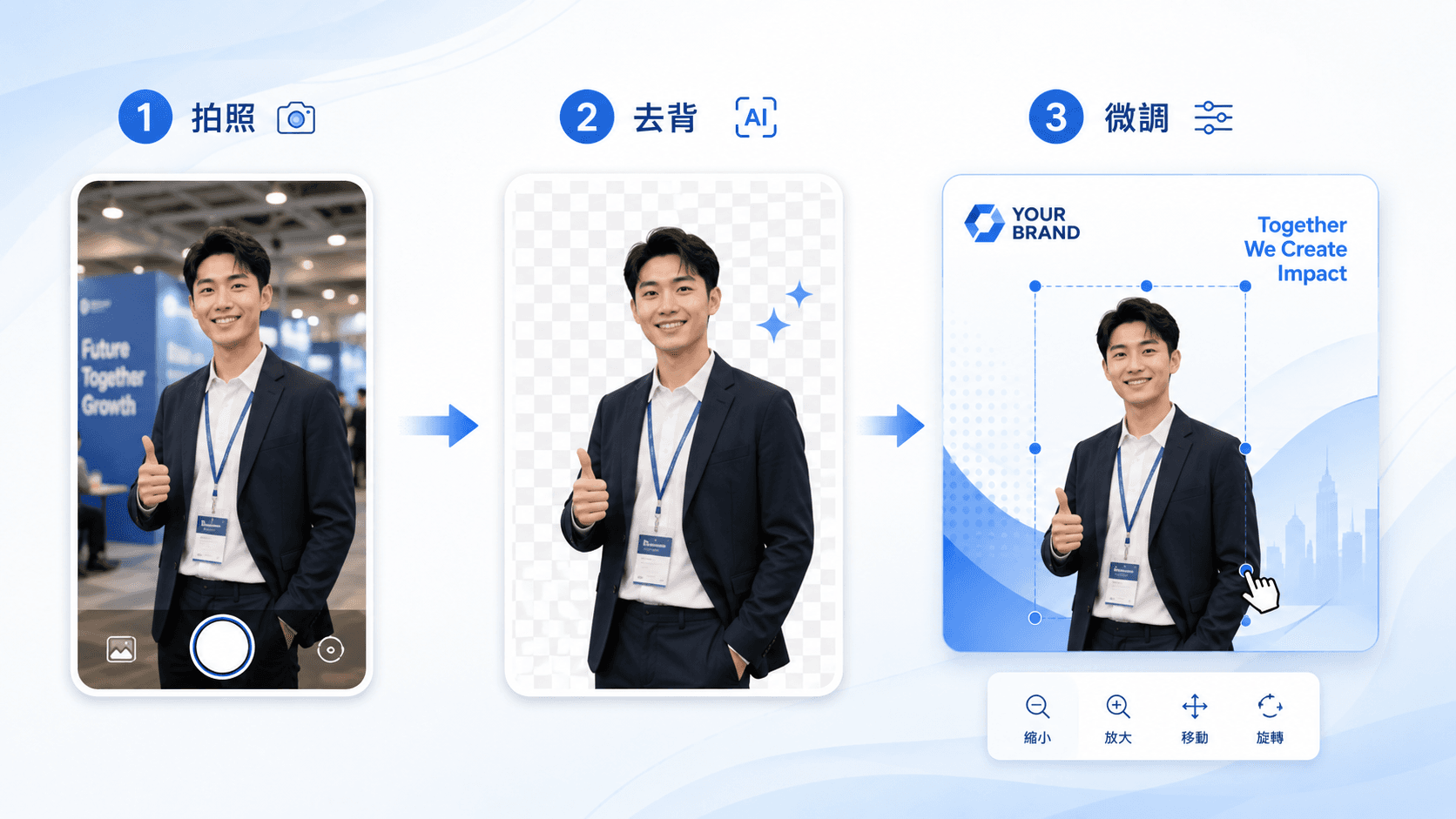 AI background booth interface: from snapping to cutout