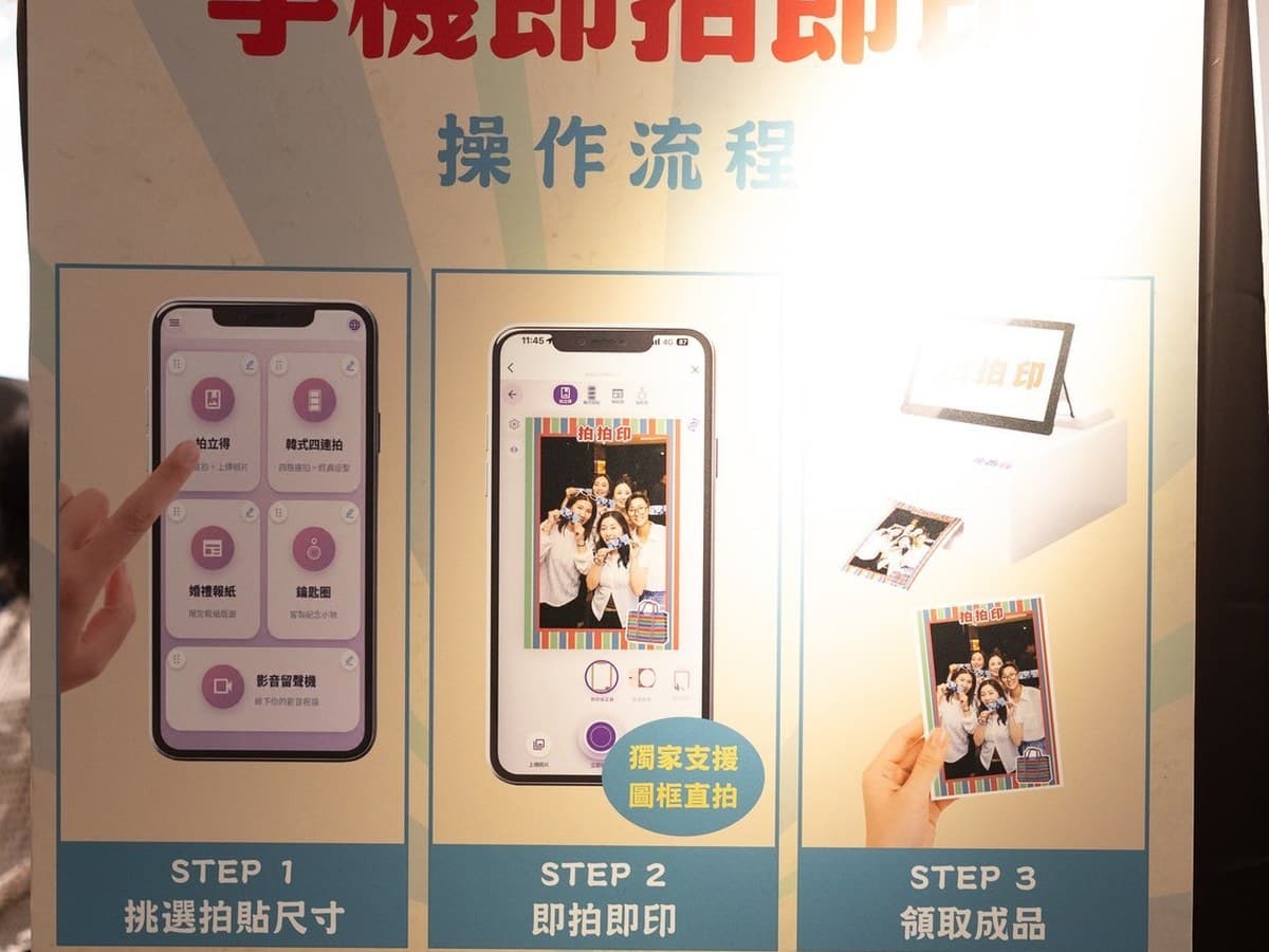 The on-site instruction board: step 1 choose a print size, step 2 shoot and print, step 3 collect